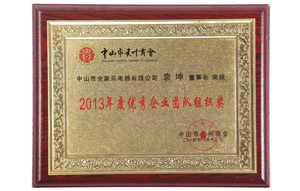 2013年度優(yōu)秀企業(yè)團(tuán)隊組織獎